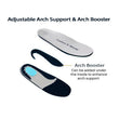 Ortho Stretch Cushion Shoes - White Blue - ComfortWear