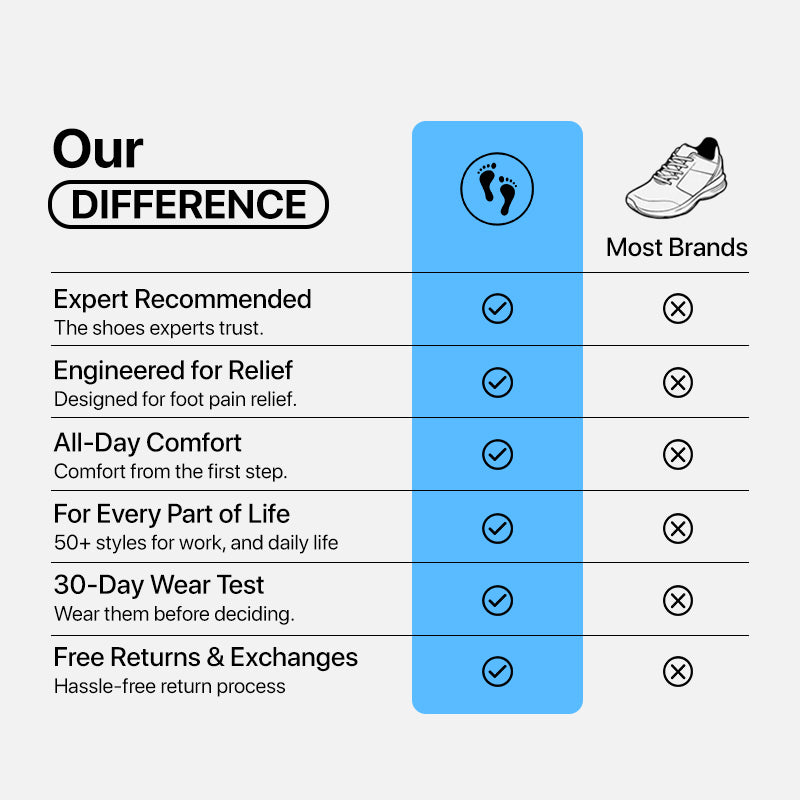 Flow Hands-Free Shoes - Grey