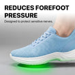 Flow Hands-Free Shoes - Sky Blue