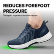 Flow Hands-Free Shoes - Blue