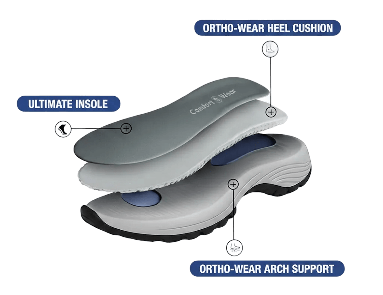 Designed for All-Day Comfort