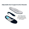 The Ortho Go-Running Bundle - ComfortWear Store